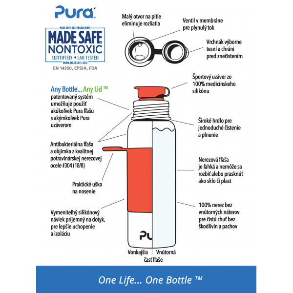 Pura nerezová fľaša so športovým uzáverom 850ml / Aqua