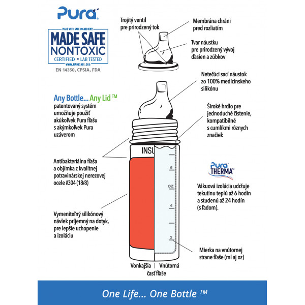 Pura TERMO fľaša s náustkom 260ml / Sivá