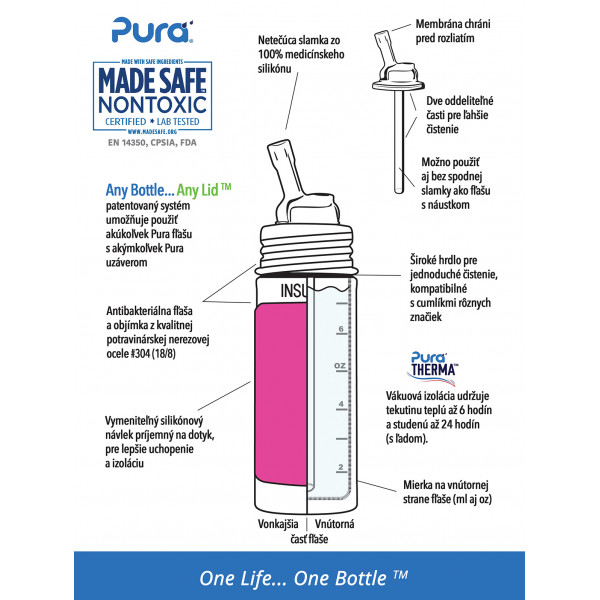Pura TERMO fľaša so slamkou 260ml / Sivá