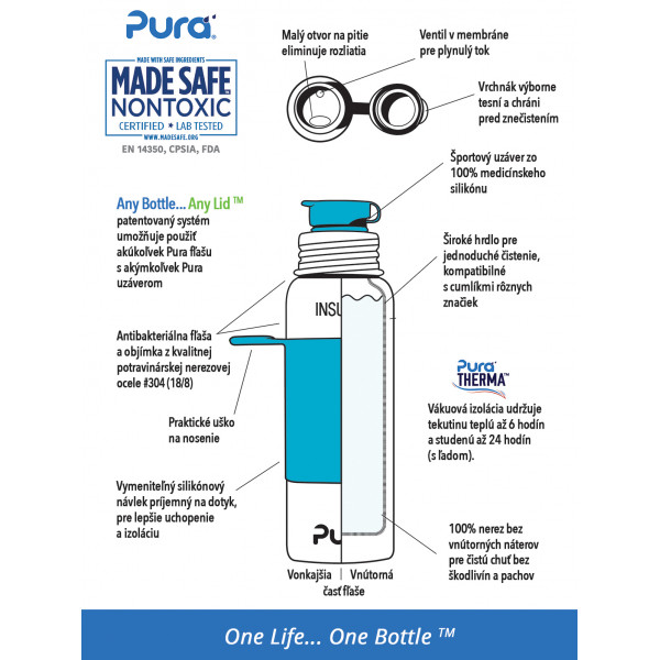 Pura TERMO fľaša so športovým uzáverom 650ml / Zelená